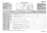 Proline PLT 1170 WA Program Chart