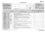 Whirlpool AWO/D 53110 Program Chart