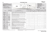 Whirlpool AWO/D 43140 Program Chart