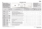 Whirlpool AWO/D 41130 Program Chart