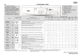 Whirlpool AWO/D 6214/D Program Chart