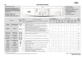 Whirlpool AWO 6425/1 Program Chart