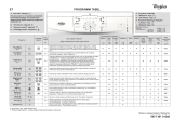 Whirlpool AWO/D 45130 Program Chart