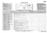 Whirlpool AWE 6730 Program Chart