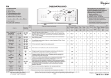 Whirlpool AWE 7529 Program Chart