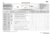 Whirlpool AWO/D 6020 Program Chart