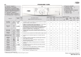 Whirlpool AWO/D 411251 Program Chart