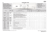 Whirlpool AWO/D 451251 Program Chart