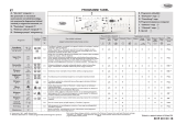 Whirlpool AWO/D 431361 Program Chart