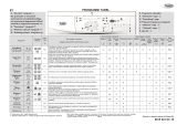 Whirlpool AWO/D 431351 Program Chart