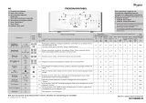 Whirlpool AWE 6109 Program Chart