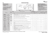 Whirlpool AWE 6109 Program Chart