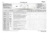 Whirlpool AWO/D 431251 Program Chart