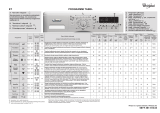 Whirlpool AWO/C 7128 Program Chart