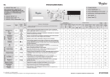 Whirlpool AWO 164U2 Program Chart