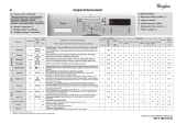 Whirlpool AWS 6136 LEIJONA Program Chart