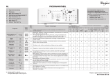 Whirlpool AWE 6735 Omaniku manuaal