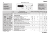 Whirlpool AWEco 9650 Program Chart