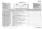 Whirlpool AWE 8840 Program Chart