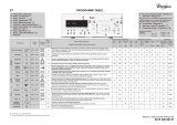 Whirlpool WTLS 66912 Program Chart