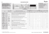 Whirlpool AWO/D 6126 Program Chart