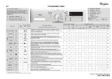 Whirlpool AWO/C 6314 Program Chart