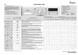 Whirlpool AWO/C 7321 Program Chart