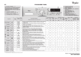 Whirlpool AWO/C 7340 Program Chart