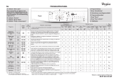 Whirlpool Seattle 1400 Program Chart