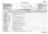 Whirlpool AWO 9566 Green Program Chart