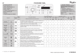 Whirlpool TDLR 60111 Program Chart