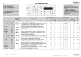 Whirlpool TDLR 55110 Program Chart