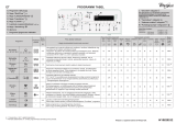 Whirlpool TDLR 65210 Program Chart