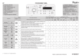 Whirlpool TDLR 60112 Program Chart