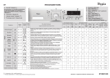 Whirlpool AWO/IC 81400 BL Program Chart