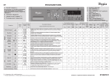 Whirlpool FDLR 70220 S Program Chart