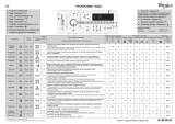 Whirlpool TDLR 65220 Program Chart