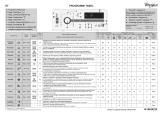 Whirlpool TDLR 65231 Program Chart