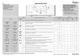 Whirlpool AWE 5080 Program Chart