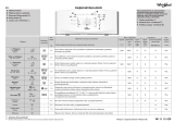 Whirlpool AWE 55208 Program Chart