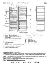 Bauknecht CBA 308 NF/AL Program Chart