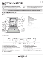 Whirlpool WRUO 3T333 DF X Daily Reference Guide