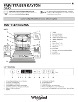 Whirlpool WIC 3C34 PFE S Daily Reference Guide