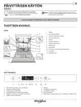 Whirlpool WIC 3B26 Daily Reference Guide