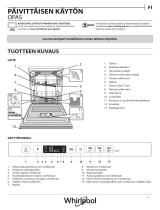 Whirlpool WIO 3O41 PL Daily Reference Guide