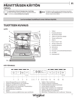 Whirlpool WUO 3T333 PF X Daily Reference Guide