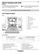 Whirlpool WUO 3T333 PF X Daily Reference Guide