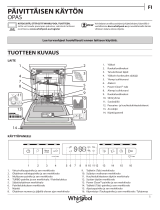 Whirlpool WUO 3O41 PLG X Daily Reference Guide