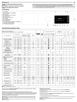 Whirlpool W6 W945SB EE Daily Reference Guide