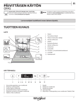 Whirlpool WIC 3C33 E Daily Reference Guide